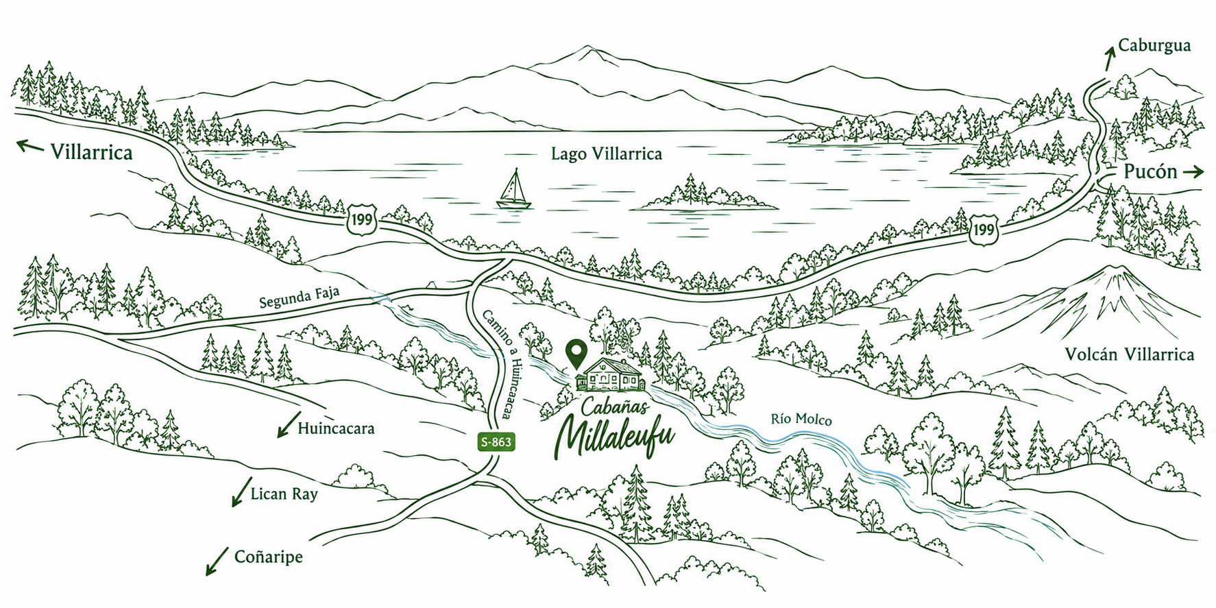 mapa ilustrado de cabañas millaleufu